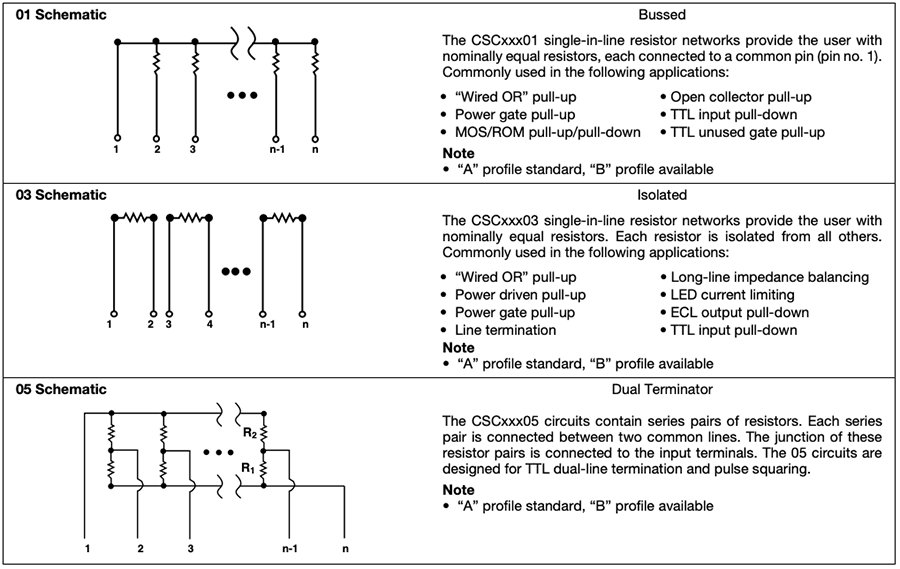 Schematic - Vishay / Dale CSC Single-In-Line Thick Film Resistor Networks